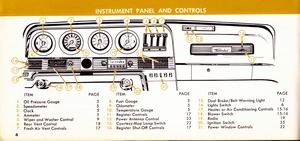 1967 Thunderbird Owner's Manual-04.jpg